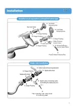 Preview for 11 page of KYK Hyd-Hisha User Manual