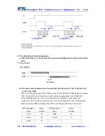 Предварительный просмотр 6 страницы KYL KYL-300H Manual