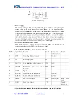 Preview for 5 page of KYL KYL-300L Manual