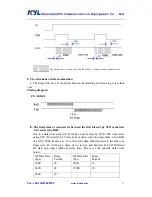 Preview for 11 page of KYL KYL-300L Manual