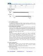 Preview for 8 page of KYL KYL-500L Quick Start Manual