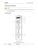 Preview for 8 page of KYLAND Technology KGW3102 Series Hardware Installation Manual