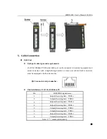 Preview for 10 page of KYLAND Technology KIEN1005G Hardware Installation Manual