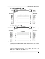 Preview for 11 page of KYLAND Technology KIEN1005G Hardware Installation Manual