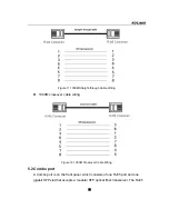 Preview for 12 page of KYLAND Technology KIEN1008G Hardware Installation Manual