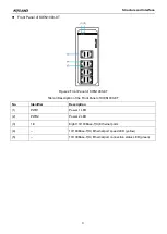 Preview for 8 page of KYLAND Technology KIEN1009 Hardware Installation Manual