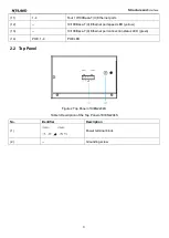 Preview for 8 page of KYLAND Technology KIEN2204S Hardware Installation Manual