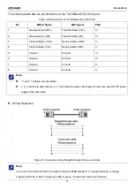 Preview for 14 page of KYLAND Technology KIEN2204S Hardware Installation Manual