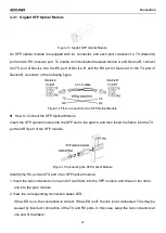 Preview for 17 page of KYLAND Technology KIEN2204S Hardware Installation Manual