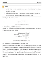 Preview for 18 page of KYLAND Technology KIEN2204S Hardware Installation Manual