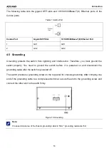 Preview for 19 page of KYLAND Technology KIEN2204S Hardware Installation Manual