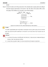 Preview for 21 page of KYLAND Technology KIEN2204S Hardware Installation Manual