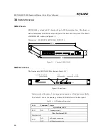 Preview for 20 page of KYLAND Technology KIEN3016M User Manual