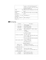 Preview for 50 page of KYLAND Technology KIEN5000 User Manual