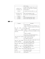 Preview for 51 page of KYLAND Technology KIEN5000 User Manual