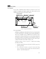 Предварительный просмотр 21 страницы KYLAND Technology KIEN6000 User Manual