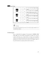 Предварительный просмотр 25 страницы KYLAND Technology KIEN6000 User Manual