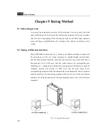 Предварительный просмотр 36 страницы KYLAND Technology KIEN6000 User Manual