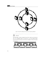 Предварительный просмотр 40 страницы KYLAND Technology KIEN6000 User Manual