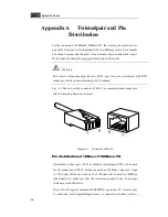 Предварительный просмотр 42 страницы KYLAND Technology KIEN6000 User Manual