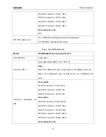 Preview for 8 page of KYLAND Technology KIEN7009 Series Hardware Installation Manual