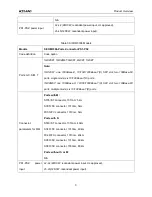 Preview for 9 page of KYLAND Technology KIEN7009 Series Hardware Installation Manual