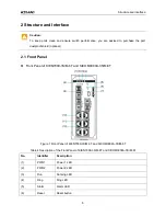 Preview for 11 page of KYLAND Technology KIEN7009 Series Hardware Installation Manual