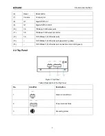 Preview for 13 page of KYLAND Technology KIEN7009 Series Hardware Installation Manual