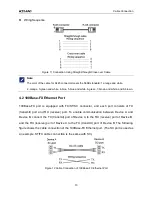 Preview for 19 page of KYLAND Technology KIEN7009 Series Hardware Installation Manual