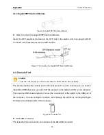 Preview for 22 page of KYLAND Technology KIEN7009 Series Hardware Installation Manual