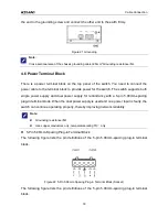 Preview for 24 page of KYLAND Technology KIEN7009 Series Hardware Installation Manual