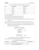 Preview for 25 page of KYLAND Technology KIEN7009 Series Hardware Installation Manual