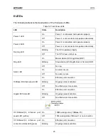 Preview for 29 page of KYLAND Technology KIEN7009 Series Hardware Installation Manual