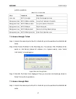 Preview for 33 page of KYLAND Technology KIEN7009 Series Hardware Installation Manual