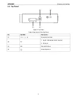 Preview for 9 page of KYLAND Technology Opal5GS-1GE4GP-L10-L10 Hardware Installation Manual