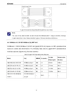 Preview for 14 page of KYLAND Technology Opal5GS-1GE4GP-L10-L10 Hardware Installation Manual