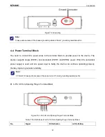 Preview for 17 page of KYLAND Technology Opal5GS-1GE4GP-L10-L10 Hardware Installation Manual