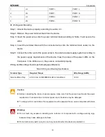 Preview for 18 page of KYLAND Technology Opal5GS-1GE4GP-L10-L10 Hardware Installation Manual