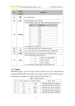 Preview for 9 page of KYLAND Technology PTS-DR200 Operation Manual