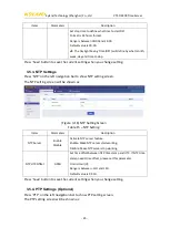 Preview for 27 page of KYLAND Technology PTS-DR200 Operation Manual