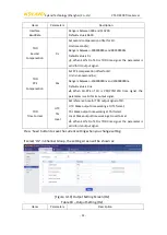 Preview for 33 page of KYLAND Technology PTS-DR200 Operation Manual