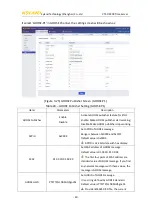 Preview for 42 page of KYLAND Technology PTS-DR200 Operation Manual