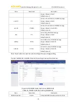 Preview for 44 page of KYLAND Technology PTS-DR200 Operation Manual