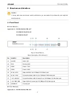 Preview for 7 page of KYLAND Technology SICOM2024M-16T Hardware Installation Manual