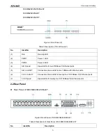 Preview for 8 page of KYLAND Technology SICOM2024M-16T Hardware Installation Manual