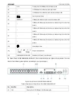 Preview for 9 page of KYLAND Technology SICOM2024M-16T Hardware Installation Manual