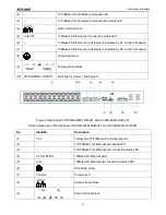 Preview for 10 page of KYLAND Technology SICOM2024M-16T Hardware Installation Manual