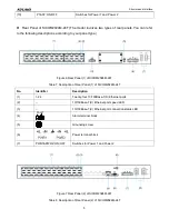 Preview for 11 page of KYLAND Technology SICOM2024M-16T Hardware Installation Manual