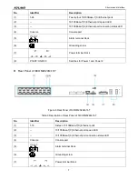 Preview for 12 page of KYLAND Technology SICOM2024M-16T Hardware Installation Manual