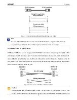 Preview for 17 page of KYLAND Technology SICOM2024M-16T Hardware Installation Manual